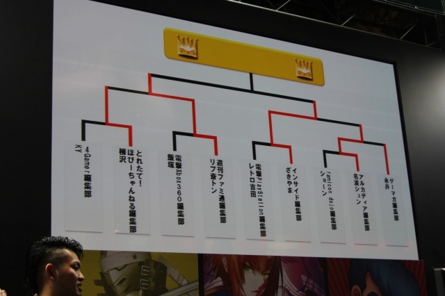 勝ち上がった2つのメディア