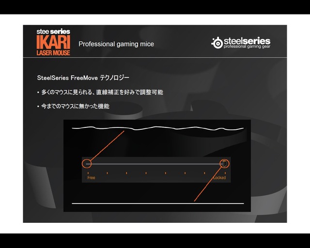 SteelSeries、新型マウス『IKARI』など新製品発表会を開催〜記念イベント『Sion Shootout!』も併催