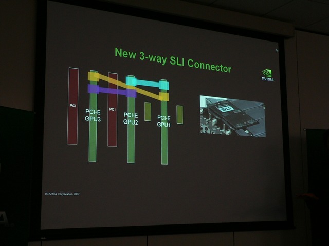 NVIDIA、3-way SLIを発表−グラフィックカード3枚挿し時代が幕を開ける！