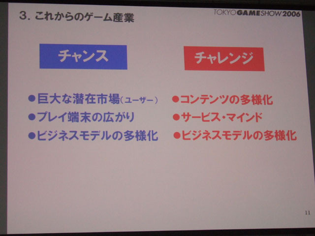 ゲーム産業の可能性と課題