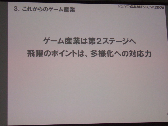 ゲーム産業の可能性と課題