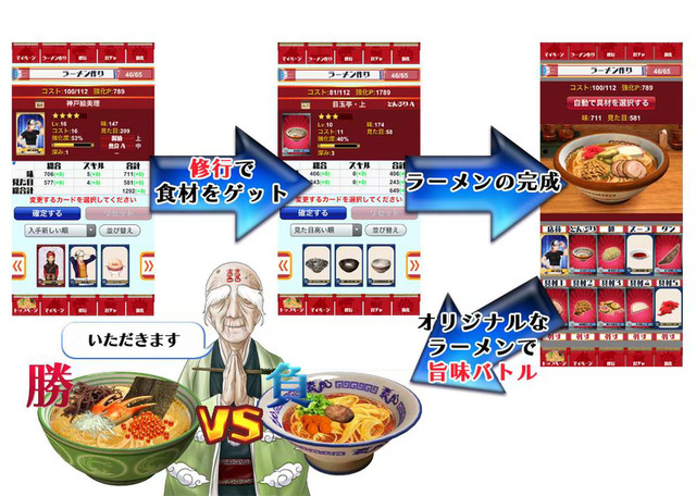 ポニーキャニオン、ラーメンでバトルするカードゲーム『ラーメンクロニクル』配信