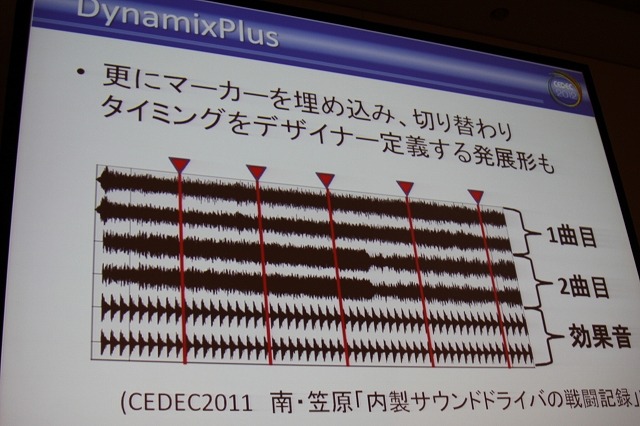 マーカーを埋め込んで切り替わりのタイミングをデザイナー定義した