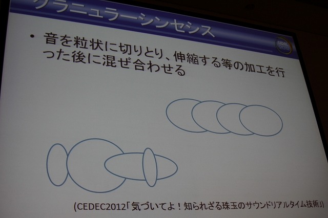 音を切り取り、伸縮などの加工を行う