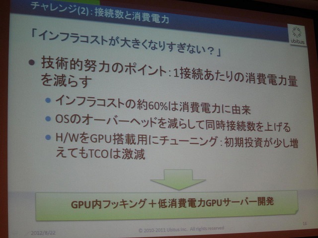 同じく技術的努力でコストを削減