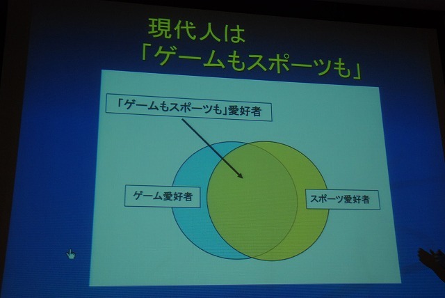 ゲーマーとスポーツ愛好者は重複している