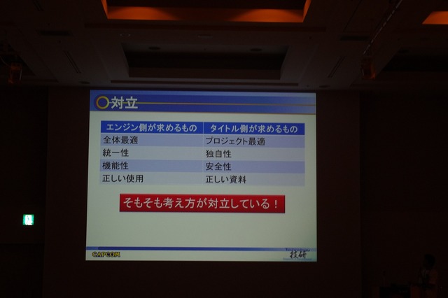 【CEDEC 2012】開発環境共通化の意義とメリット ― カプコン｢MT FRAMEWORK｣の場合