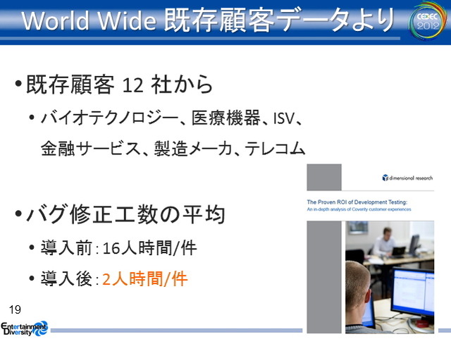 【CEDEC 2012】静的解析ツールがバグを潰し、新人を育てる 