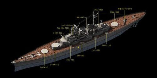 NAVYFIELD NEO