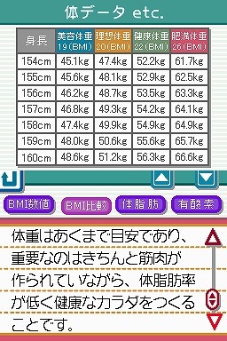 脂肪燃焼計画 やせトレ!!DS