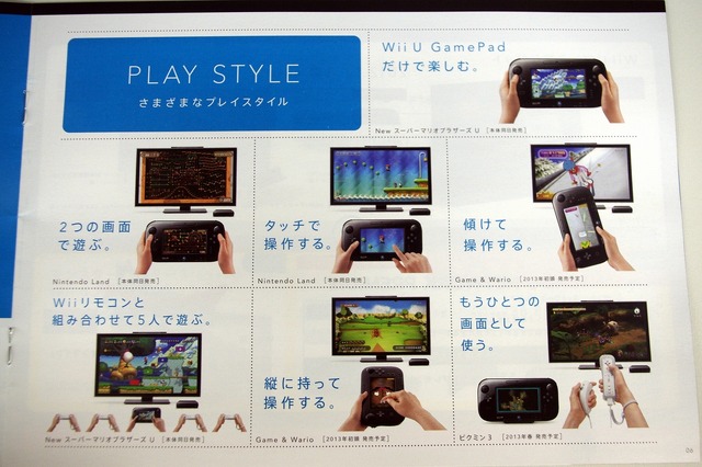 Wii U GamePadの遊び方
