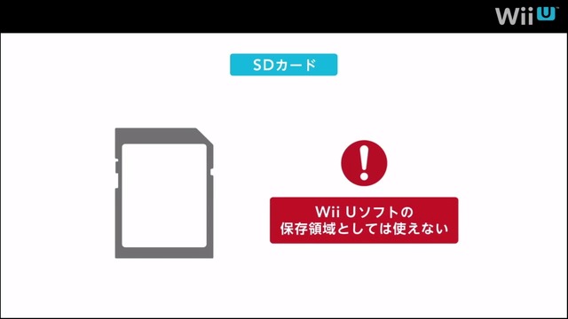 SDカードにはWii Uゲームは保存不可