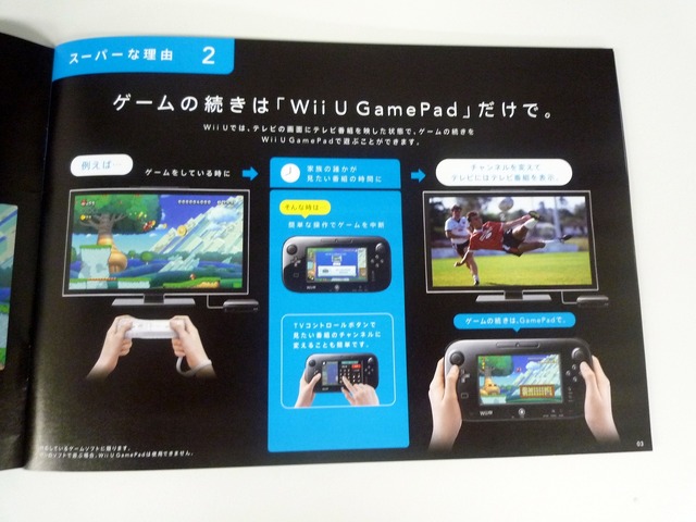 やはりWii U GamePadは最大の魅力です