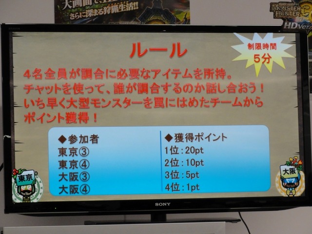 通常クエストもアレンジすればこんなに楽しく！「モンハンコミュ交流会」でのアトラクションをレポート