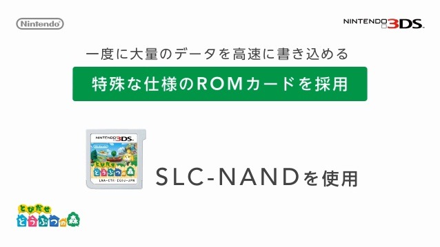 SLC-NANDを採用