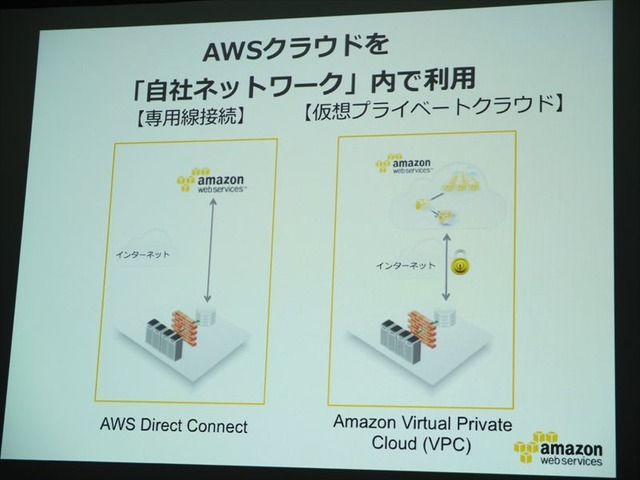 海外進出を支えるAWSとは？エバンジェリスト堀内氏が徹底紹介