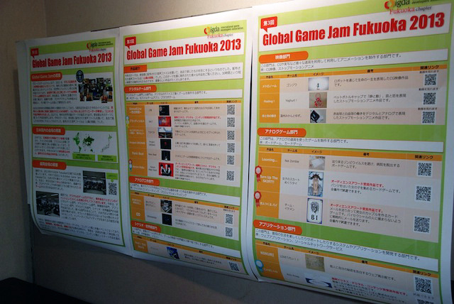 GGJ2013のポスター発表