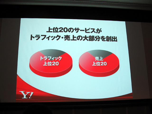 【OGC2013】新生Yahoo!が掲げるテーマは「爆速」・・・ヤフー川邊副社長が明した再編構想