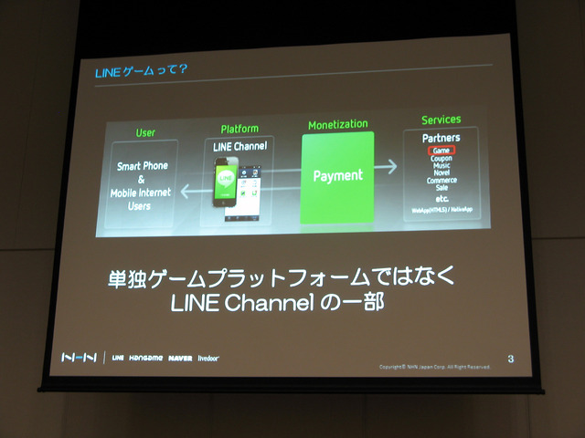 【OGC2013】1億DL突破した「LINEゲーム」、NHN Japan鎌田氏が語る3つのステップ