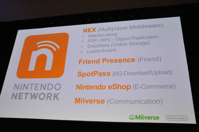 【GDC 2013】「Miiverse」がゲームに与える影響と今後・・・ウェブ版も近日登場