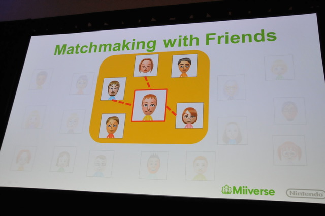 【GDC 2013】「Miiverse」がゲームに与える影響と今後・・・ウェブ版も近日登場