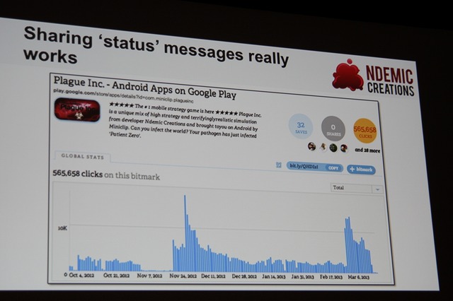 【GDC 2013】ウイルスを作り人類を滅ぼせ、『Plague Inc.』の開発を振り返る