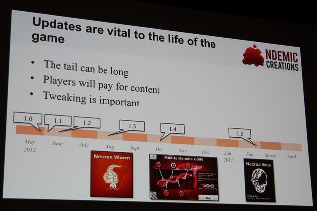 【GDC 2013】ウイルスを作り人類を滅ぼせ、『Plague Inc.』の開発を振り返る