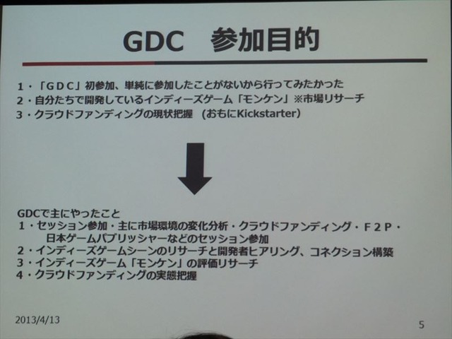 【GDC 2013 報告会】開拓者(フロンティア)の国、米国のインディーゲームシーン・・・黒川文雄氏