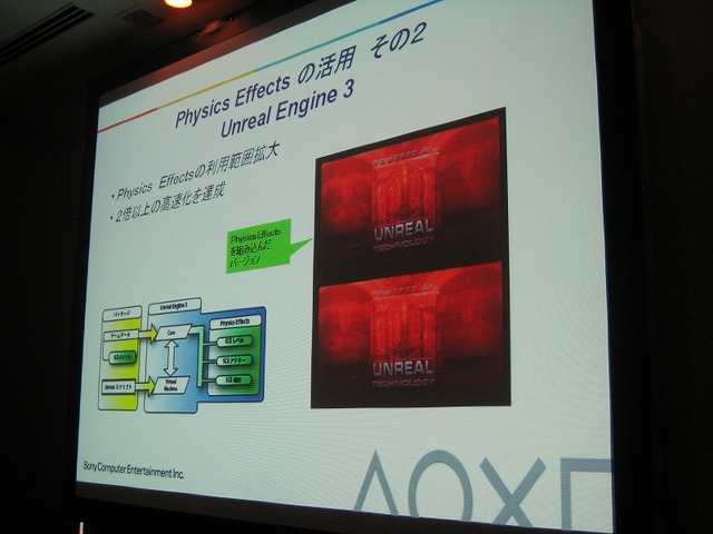 【GTMF2008】SCEが取り組むPS3のプロセスパワーでしか実現できない技術とゲーム作り