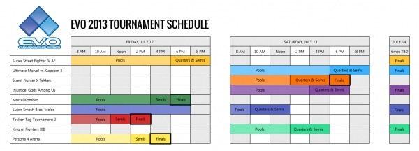 「EVO 2013」トーナメントスケジュール