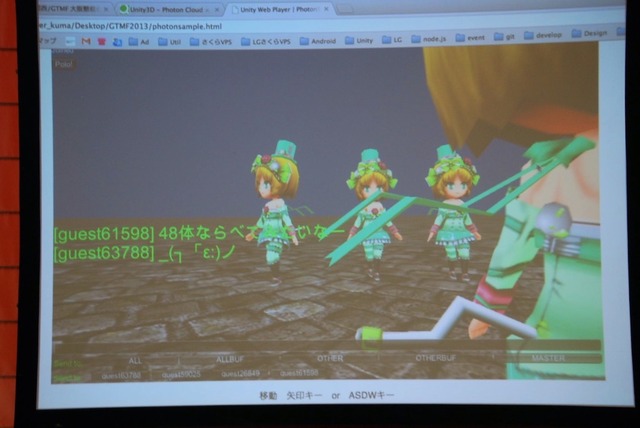 【GTMF 2013】30時間で8本のネットワークゲームが完成！UnityとPhoton Cloudのタッグで開催されたGameJamで見えてきたもの