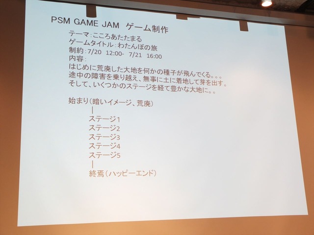 ほぼ徹夜の追い込みで完成を目指す！「PlayStation Mobile GameJam 2013 Summer」2日目中間発表レポート