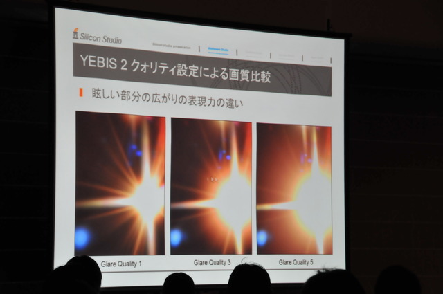【GTMF2013】シリコンスタジオのYEBIS 2が表現する軽量かつ効果抜群のポストエフェクトの世界