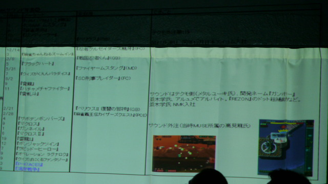 プロジェクターの不調で上部が少し見難くなっていますが、NMKの歴史をまとめた年表も披露