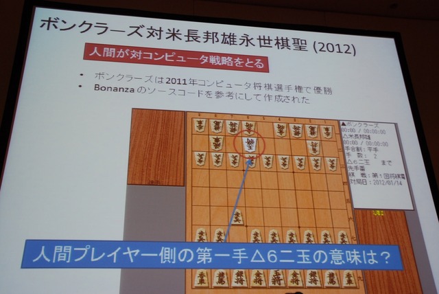 【CEDEC 2013】人の実力を越えた先に何がある？　「どうなるどうするコンピュータ将棋」