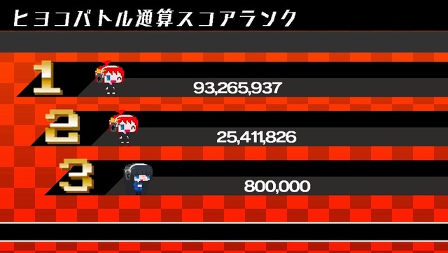 ランキング