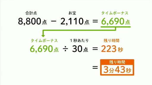 【Nintendo Direct】『ピクミン3』のDLC発表、第1弾は「お宝をあつめろ！ステージ7～10セット」で200円―タイトルアップデートで世界記録表示も