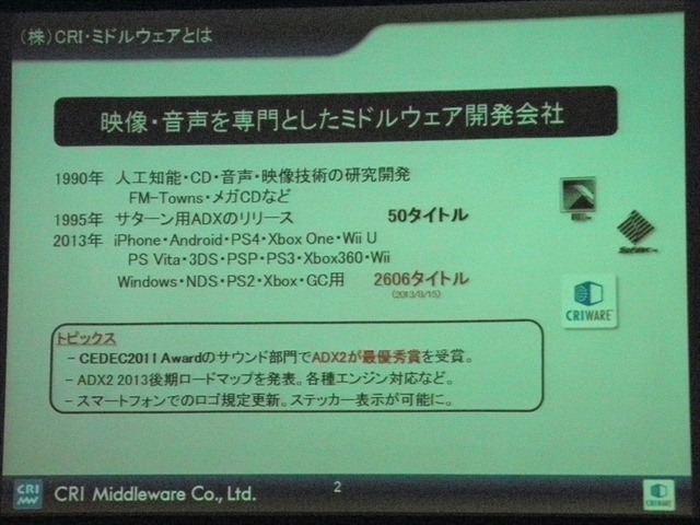 【CEDEC 2013】老舗ミドルウェア開発会社によるCRI ADX2が提示する新たなサウンド開発