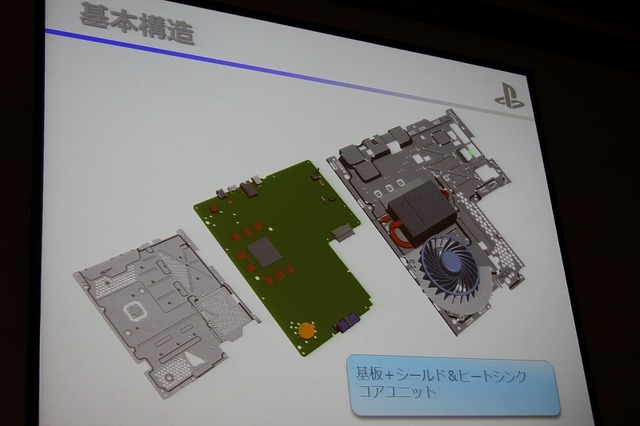 静音性と冷却性を両立したPlayStation 4　本体設計者が語る改善の歴史