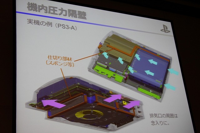 静音性と冷却性を両立したPlayStation 4　本体設計者が語る改善の歴史