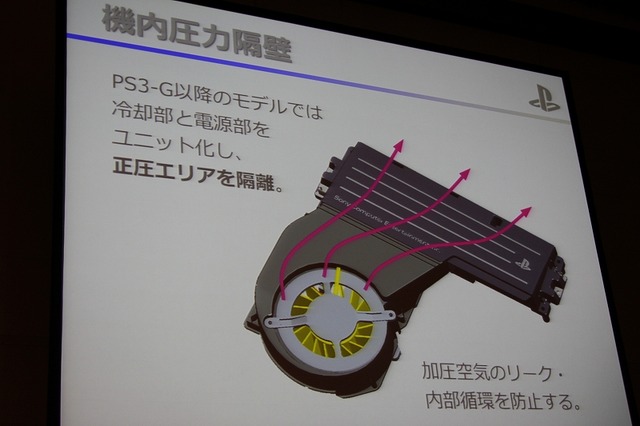 静音性と冷却性を両立したPlayStation 4　本体設計者が語る改善の歴史