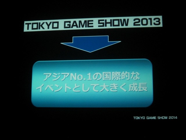 「GAMEは変わる、遊びを変える。」をテーマに東京ゲームショウ2014は9月18日から21日まで開催