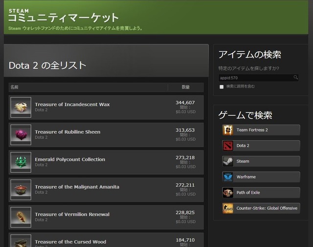 今からはじめる『Dota 2』 ― Valveが贈るMOBAの魅力を徹底解説