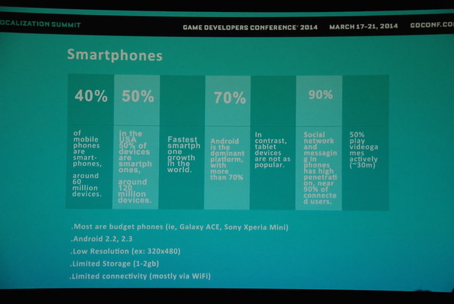 【GDC 2014】「中南米は一つ！」は幻想！？知られざるスペイン語圏のローカライズ事情