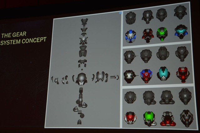 【GDC 2014】BungieのScott Shepherd氏が語る、『Destiny』のキャラクターが出来るまで