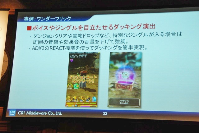 【Unite Japan 2014】リッチ化するスマホゲームで、ミドルウェアができること～CRI・ミドルウェアのミドルウェア群と採用事例