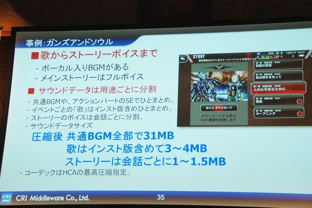 【Unite Japan 2014】リッチ化するスマホゲームで、ミドルウェアができること～CRI・ミドルウェアのミドルウェア群と採用事例