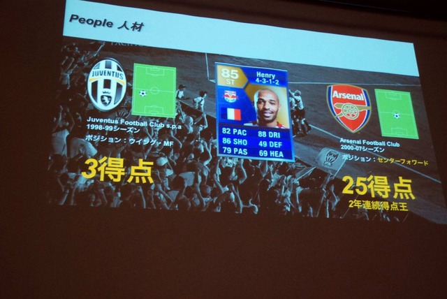 【OGC2014】『FIFA』を作った日本人が語る、EA流の世界市場に向けたゲームの開発術