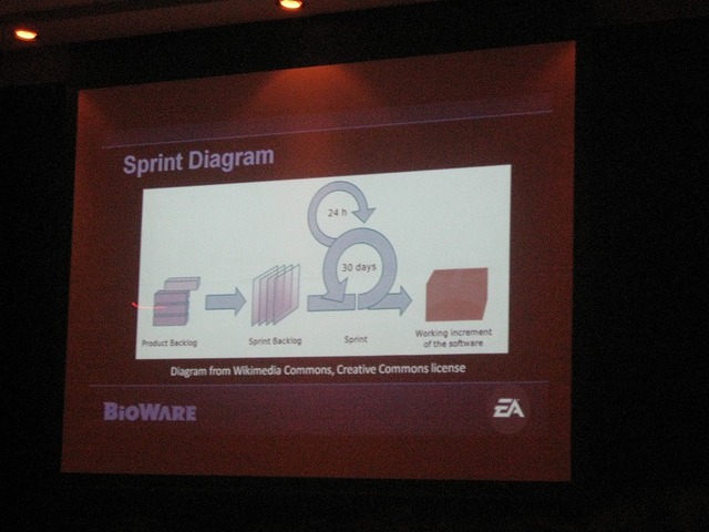 【CEDEC 2008】BioWareの技術者が「最新の米国ゲーム開発プロセス」を紹介