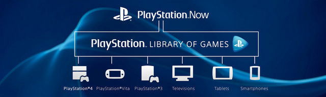 「PlayStation Now」のPS3ユーザー向けのプライベートテスト参加者を拡大